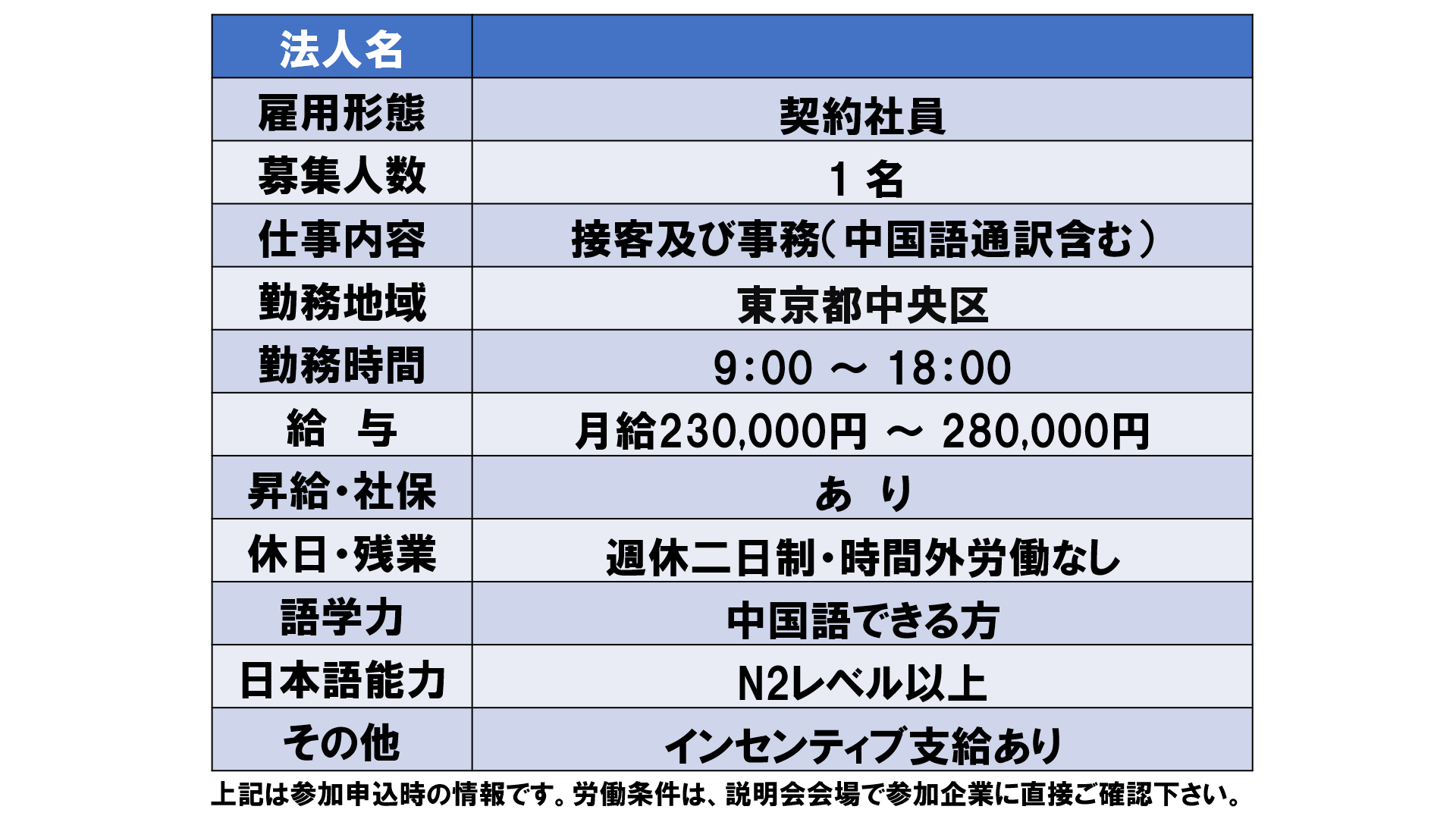 仕事、バイト、正社員